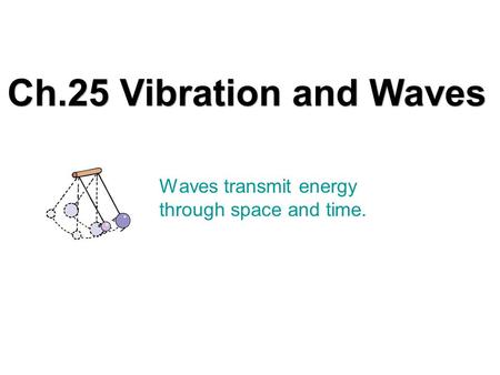 Waves transmit energy through space and time. Ch.25 Vibration and Waves.