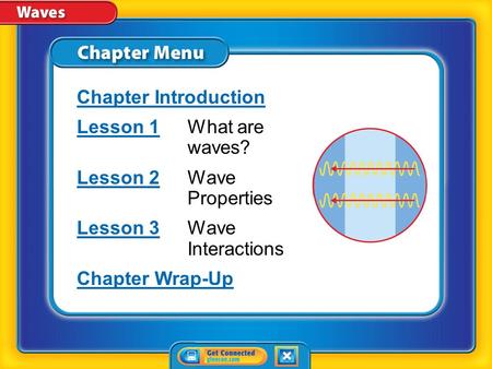 Chapter Menu Chapter Introduction Lesson 1Lesson 1What are waves? Lesson 2Lesson 2Wave Properties Lesson 3Lesson 3Wave Interactions Chapter Wrap-Up.