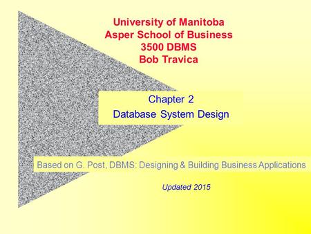 Chapter 2 Database System Design Based on G. Post, DBMS: Designing & Building Business Applications University of Manitoba Asper School of Business 3500.