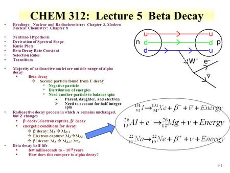 5-1 CHEM 312: Lecture 5 Beta Decay Readings: Nuclear and Radiochemistry: Chapter 3, Modern Nuclear Chemistry: Chapter 8 Neutrino Hypothesis Derivation.