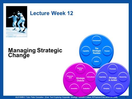 BLB10089-3 Tutor Peter Considine. (Core Text Exploring Corporate Strategy, Seventh Edition, © Pearson Education Ltd 2008) 1 Lecture Week 12 Managing Strategic.