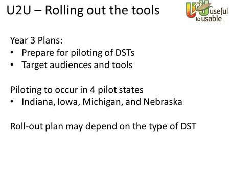 U2U – Rolling out the tools Year 3 Plans: Prepare for piloting of DSTs Target audiences and tools Piloting to occur in 4 pilot states Indiana, Iowa, Michigan,