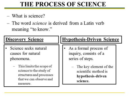 THE PROCESS OF SCIENCE –What is science? –The word science is derived from a Latin verb meaning “to know.” Discovery Science Science seeks natural causes.