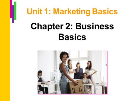 Chapter 2: Business Basics