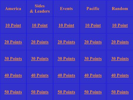 Sides & Leaders PacificRandom 10 Point 20 Points 30 Points 40 Points 50 Points 10 Point 20 Points 30 Points 40 Points 50 Points 30 Points 40 Points 50.