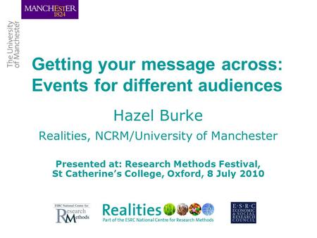 Getting your message across: Events for different audiences Hazel Burke Realities, NCRM/University of Manchester Presented at: Research Methods Festival,