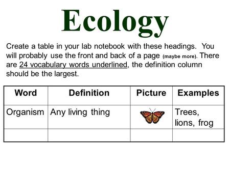 Ecology WordDefinitionPictureExamples OrganismAny living thingTrees, lions, frog Create a table in your lab notebook with these headings. You will probably.