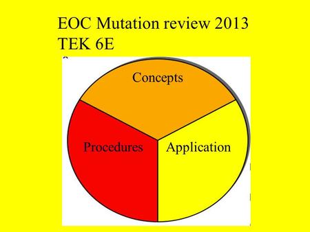 EOC Mutation review 2013 TEK 6E Concepts ProceduresApplication.