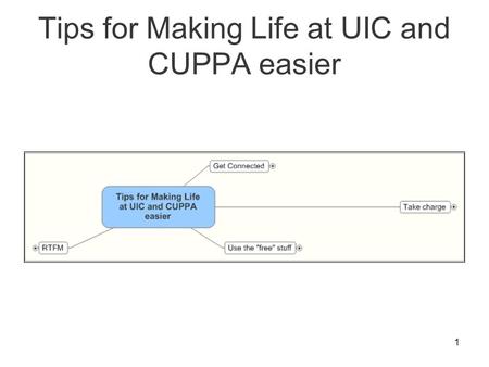 1 Tips for Making Life at UIC and CUPPA easier. 2 Get Connected Campus Maps at –  Get quick updates.