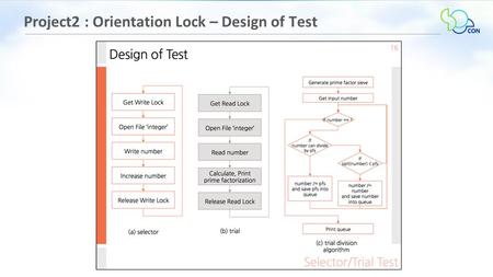 Project2 : Orientation Lock – Design of Test. Project2 : Orientation Lock - Result Selector (Writer lock)Trial (Reader lock)