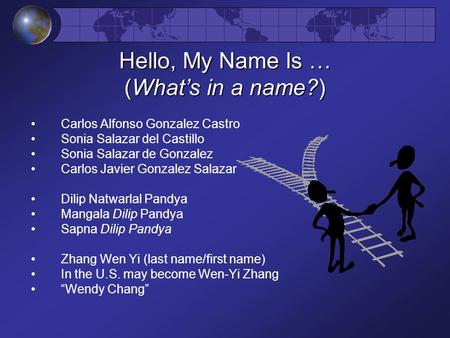 Hello, My Name Is … (What’s in a name?) Carlos Alfonso Gonzalez Castro Sonia Salazar del Castillo Sonia Salazar de Gonzalez Carlos Javier Gonzalez Salazar.