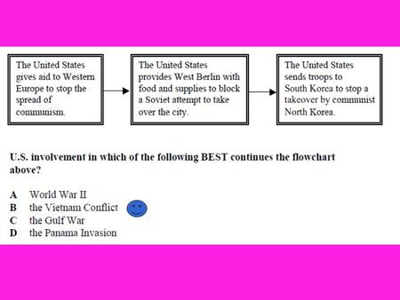 \ ■Essential Question: –What were the effects of the growth in counter-culture in America in the 1960s & 1970s? ■Warm-Up Question: –Why did the U.S.