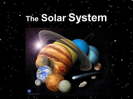 The Solar System. Mercury Mercury fully rotates (One day) once every 58.646 Earth days Mercury Orbits the sun faster than any other planet A full orbit.