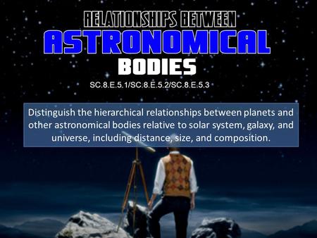 SC.8.E.5.1/SC.8.E.5.2/SC.8.E.5.3 Distinguish the hierarchical relationships between planets and other astronomical bodies relative to solar system, galaxy,