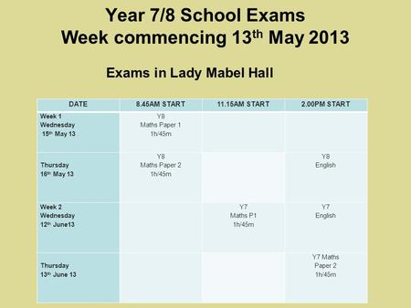 Year 7/8 School Exams Week commencing 13 th May 2013 DATE8.45AM START11.15AM START2.00PM START Week 1 Wednesday 15 th May 13 Y8 Maths Paper 1 1h/45m Thursday.