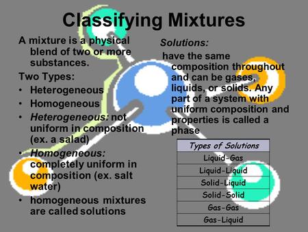 Classifying Mixtures A mixture is a physical blend of two or more substances. Two Types: Heterogeneous Homogeneous Heterogeneous: not uniform in composition.