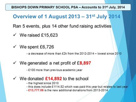 Overview of 1 August 2013 – 31 st July 2014 Ran 5 events, plus 14 other fund raising activities We raised £15,623 We spent £6,726 - a decrease of more.