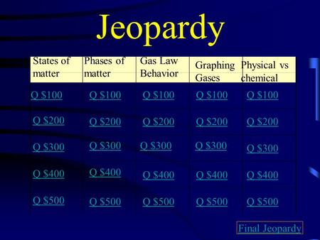 Jeopardy States of matter Phases of matter Gas Law Behavior Graphing Gases Physical vs chemical Q $100 Q $200 Q $300 Q $400 Q $500 Q $100 Q $200 Q $300.