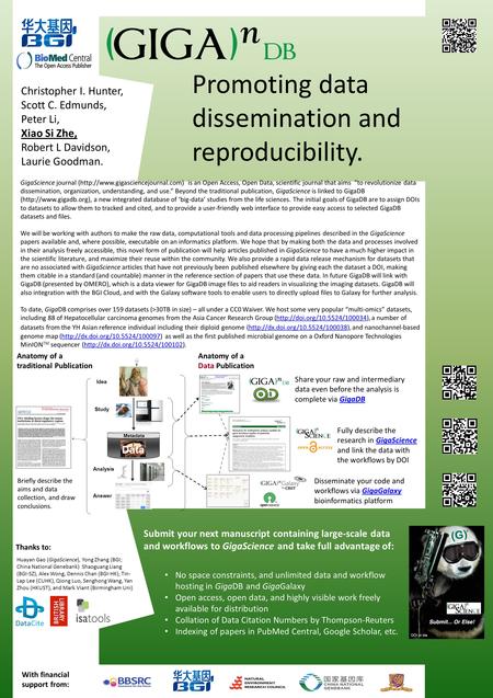 Promoting data dissemination and reproducibility. Christopher I. Hunter, Scott C. Edmunds, Peter Li, Xiao Si Zhe, Robert L Davidson, Laurie Goodman. Submit.
