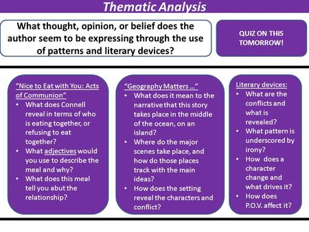 Thematic Analysis What thought, opinion, or belief does the author seem to be expressing through the use of patterns and literary devices? “Nice to Eat.