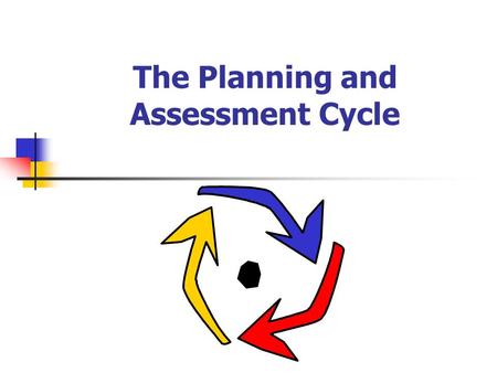 The Planning and Assessment Cycle