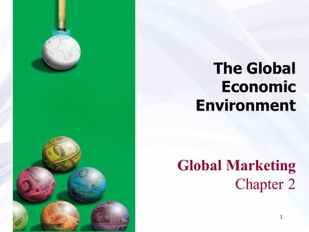 Global Marketing Chapter 2