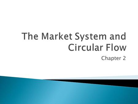 The Market System and Circular Flow