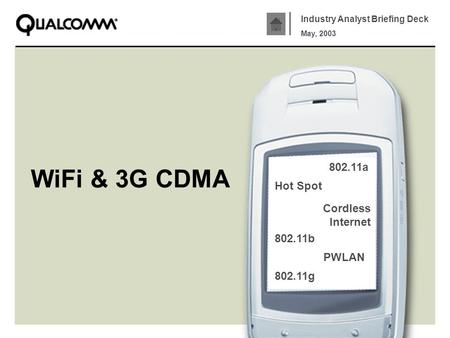 August 24, 2003 TELECOSM 2003 WiFi & 3G CDMA 802.11a Cordless Internet 802.11g 802.11b Hot Spot PWLAN May, 2003 Industry Analyst Briefing Deck.