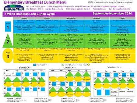 3 Week Breakfast and Lunch Cycle MONDAYTUESDAYWEDNESDAYTHURSDAYFRIDAY Week 1 Choice of Cereal (24/3) with WG Goldfish Graham Crackers (19/2) WG Pancake.