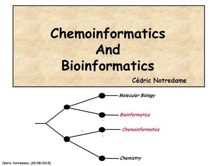 Cédric Notredame (30/08/2015) Chemoinformatics And Bioinformatics Cédric Notredame Molecular Biology Bioinformatics Chemoinformatics Chemistry.