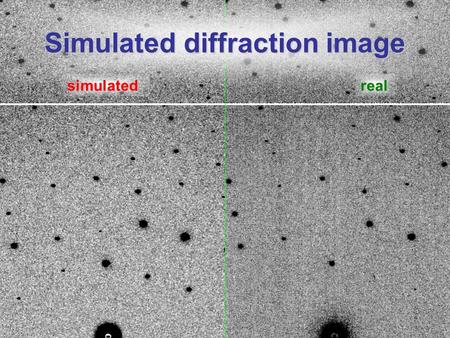 Simulated diffraction image simulatedreal. SimulatedstatisticReal 5.4%R merge 6.2% 18.9I/sd16.2 1.9I/sd (1.4 Ǻ)1.6 1.7 4.0 0.020SDCORR1.0 2.2 0.065 36.8PADFPH31.46.