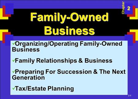 2-1 Family-Owned Business Organizing/Operating Family-Owned Business Organizing/Operating Family-Owned Business Family Relationships & Business Family.