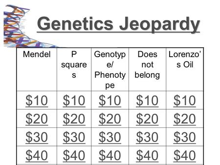 MendelP square s Genotyp e/ Phenoty pe Does not belong Lorenzo’ s Oil $10 $20 $30 $40 $50 Genetics Jeopardy Genetics Jeopardy.
