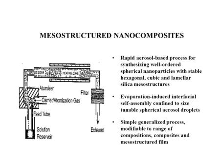 AEROSOL-EISA MESOSTRUCTURED NANOCOMPOSITES Rapid aerosol-based process for synthesizing well-ordered spherical nanoparticles with stable hexagonal, cubic.