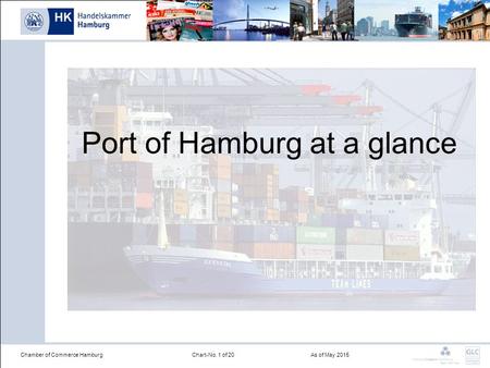 Port of Hamburg at a glance