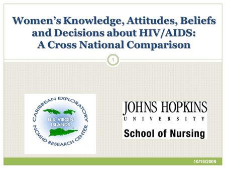 10/16/2009 1 Women’s Knowledge, Attitudes, Beliefs and Decisions about HIV/AIDS: A Cross National Comparison.