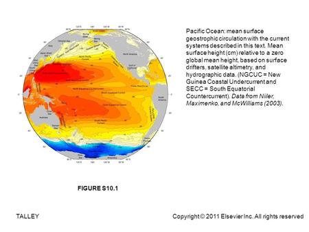 FIGURE S10.1 Pacific Ocean: mean surface geostrophic circulation with the current systems described in this text. Mean surface height (cm) relative to.