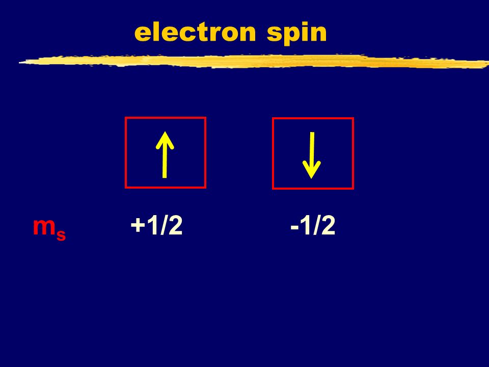 download integral methods in science and