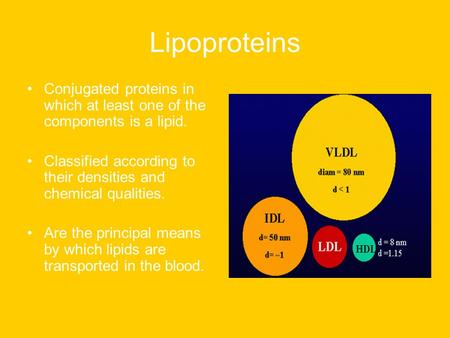 Lipoproteins Conjugated proteins in which at least one of the components is a lipid. Classified according to their densities and chemical qualities. Are.
