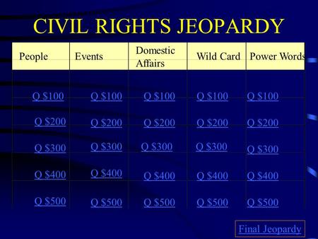 CIVIL RIGHTS JEOPARDY PeopleEvents Domestic Affairs Wild CardPower Words Q $100 Q $200 Q $300 Q $400 Q $500 Q $100 Q $200 Q $300 Q $400 Q $500 Final Jeopardy.