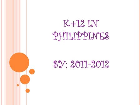 K+12 IN PHILIPPINES SY: 2011-2012. W HAT IS K +12 - The K-12 model is an educational system for basic and secondary education patterned after the United.