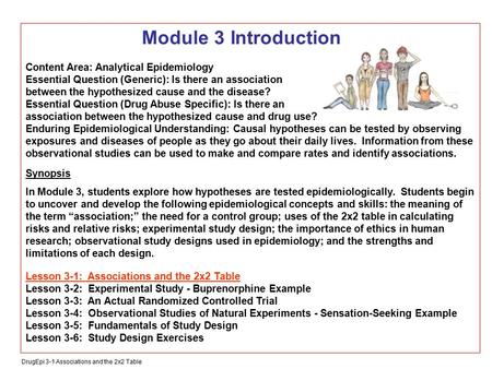 DrugEpi 3-1 Associations and the 2x2 Table Module 3 Introduction Content Area: Analytical Epidemiology Essential Question (Generic): Is there an association.