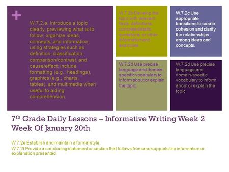 + 7 th Grade Daily Lessons – Informative Writing Week 2 Week Of January 20th W.7.2e Establish and maintain a formal style. W.7.2f Provide a concluding.