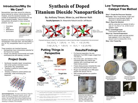 Synthesis of Doped Titanium Dioxide Nanoparticles Nanoparticles have been around for millennia, being produced by various natural phenomena. However, since.