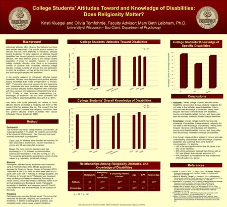 College Students' Attitudes Toward and Knowledge of Disabilities: Does Religiosity Matter? Kristi Kluegel and Olivia Tomfohrde, Faculty Advisor: Mary Beth.