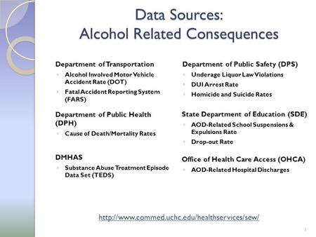 Data Sources: Alcohol Related Consequences Department of Transportation ◦ Alcohol Involved Motor Vehicle Accident Rate (DOT) ◦ Fatal Accident Reporting.