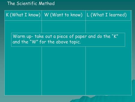 The Scientific Method K (What I know)W (Want to know)L (What I learned) Warm up- take out a piece of paper and do the “K” and the “W” for the above topic.