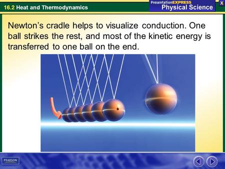 Newton’s cradle helps to visualize conduction