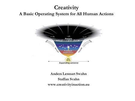 Creativity A Basic Operating System for All Human Actions Anders Lennart Swahn Staffan Svahn www.creativityinaction.eu.