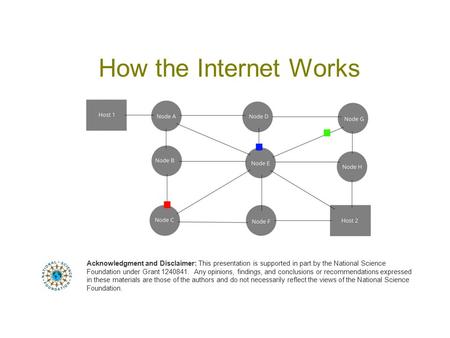How the Internet Works Acknowledgment and Disclaimer: This presentation is supported in part by the National Science Foundation under Grant 1240841. Any.